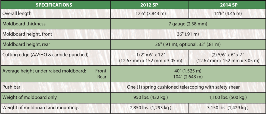 jd short specs