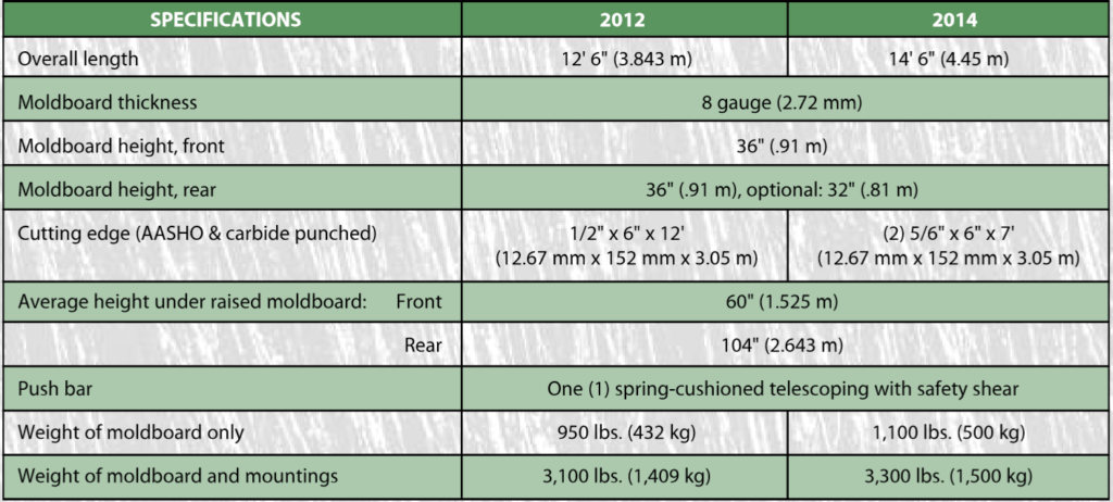 jd tall specs